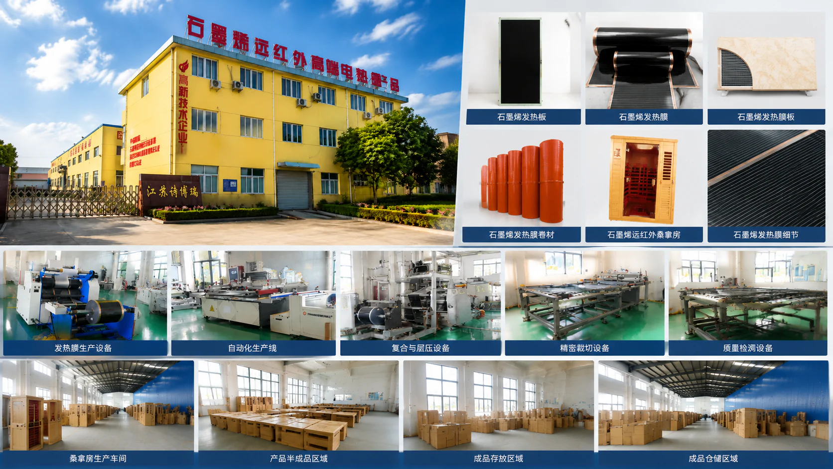 SHIBORUI factory, graphene heating products, production equipment and warehouse overview