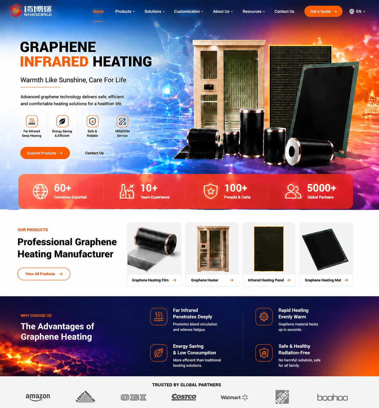 Heating Components